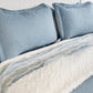 Denim Blue Sherpa